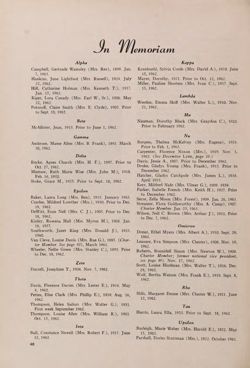 1962-1963_Vol_66 page 207.jpg